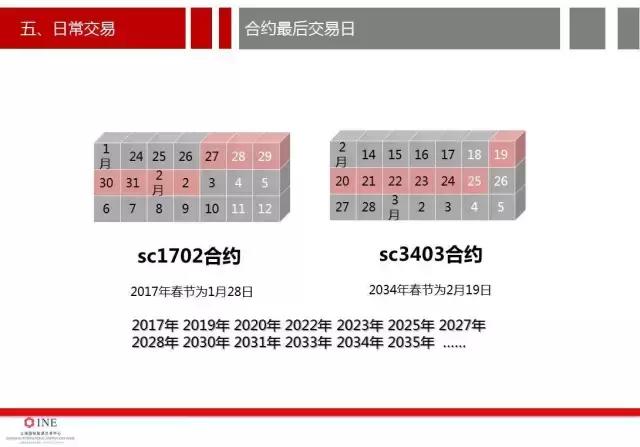 南华加油站油价,南华加油站怎么样