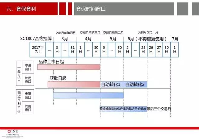 南华加油站油价,南华加油站怎么样