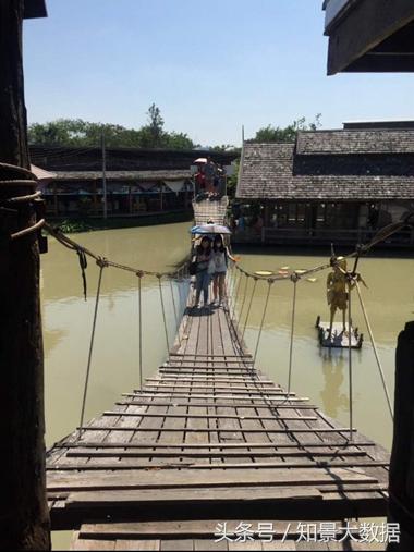 泰国萨瓦迪卡去芭提雅,萨瓦迪卡泰国旅游攻略