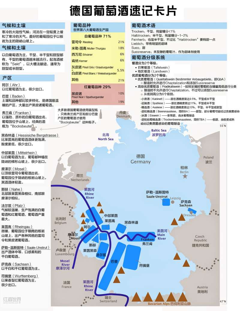 正宗的德国红酒,德国红酒怎样