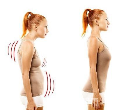 挺胸困难怎么放松,挺胸和收腹怎么同时做到