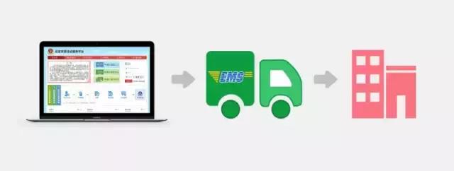 居住证换证网上申请流程,办理中的居住证怎么注销