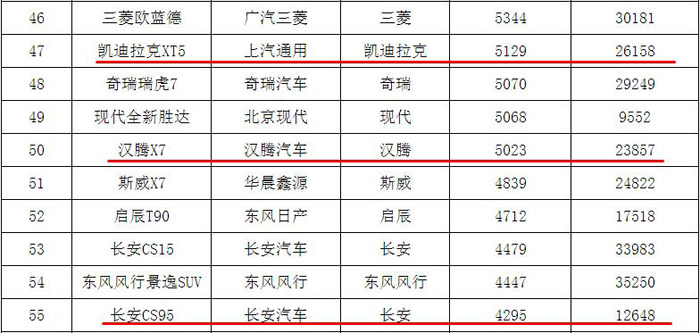 汉腾最新状况,汉腾优缺点