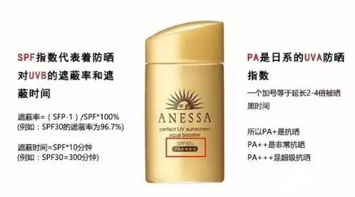 防晒你用对了么,防晒不要陷入误区