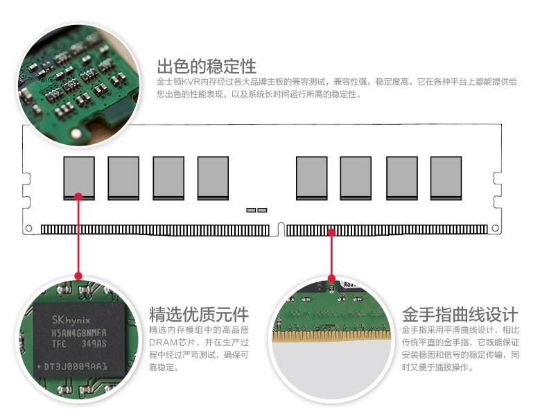 *币特比**大涨——金士顿内存成为矿机稳定神条