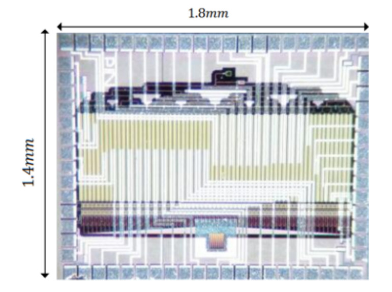 光学系统的革命性颠覆，相机不用镜头，手机可薄得像信用卡