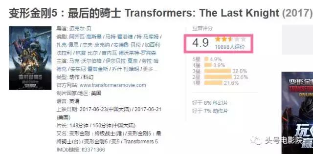 变形金刚5豆瓣评分,变形金刚5电影评价