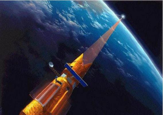 激光器未来能做什么,激光器都能用在哪些方面