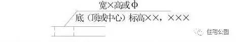 建筑工程图纸识图基础知识和干货,建筑施工图纸入门识图讲解