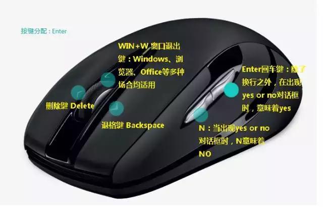 审计人员做底稿,做一个审计底稿需要多久