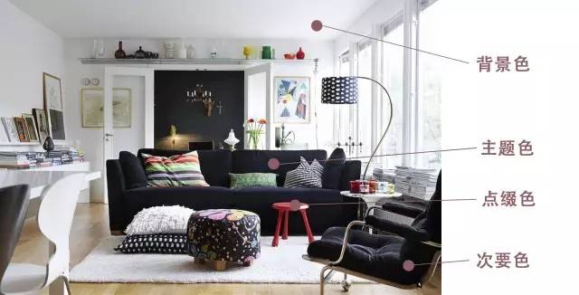 这份色盲都不会搭错的色彩搭配秘籍，赶紧Get！