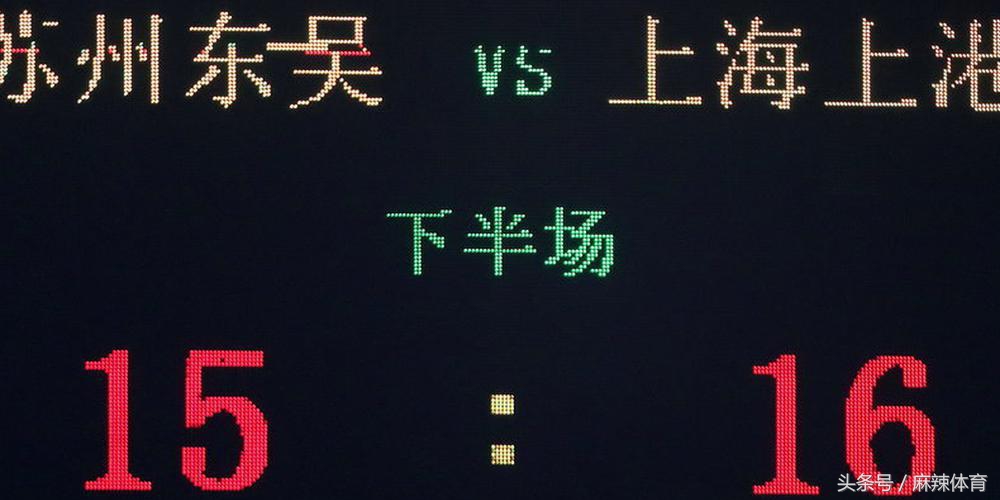 权健与上港向我们证明，没有外援就是中乙水平