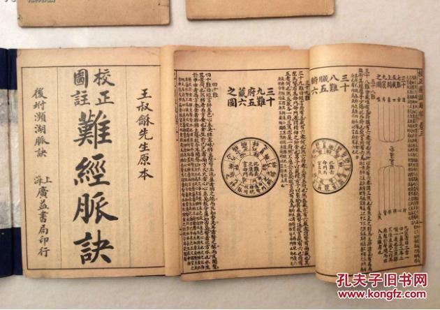 中医古籍书籍大全推荐,中医古籍阅读书目