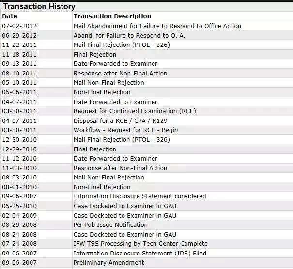 关注｜握奇诉恒宝案将二审U盾专利战愈演愈烈？
