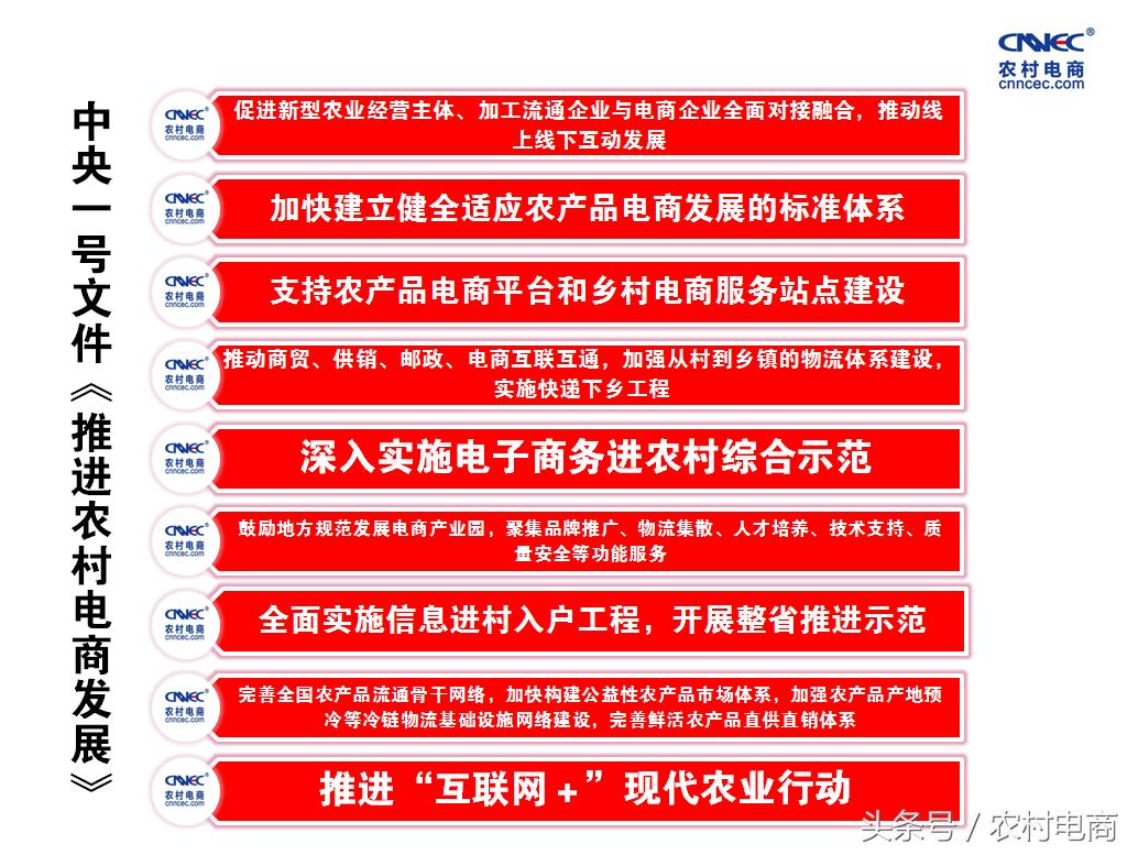 农村电商物流研究意义,农村电商的现实问题有哪些