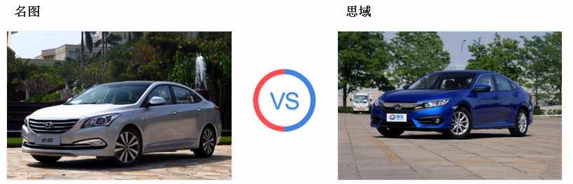 名图对比思域哪个好,名图和思域对撞