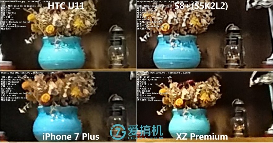 htcu11拍照对比,htcu11三星s8拍照对比