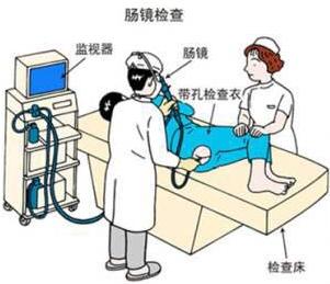 夏季易发生哪些胃肠疾病,夏季胃肠问题高发