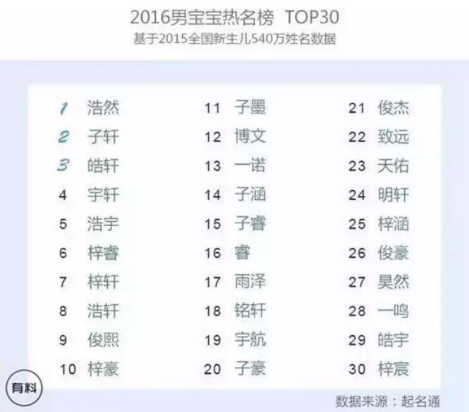 刘壮实这个名字怎么样,刘壮实家庭背景