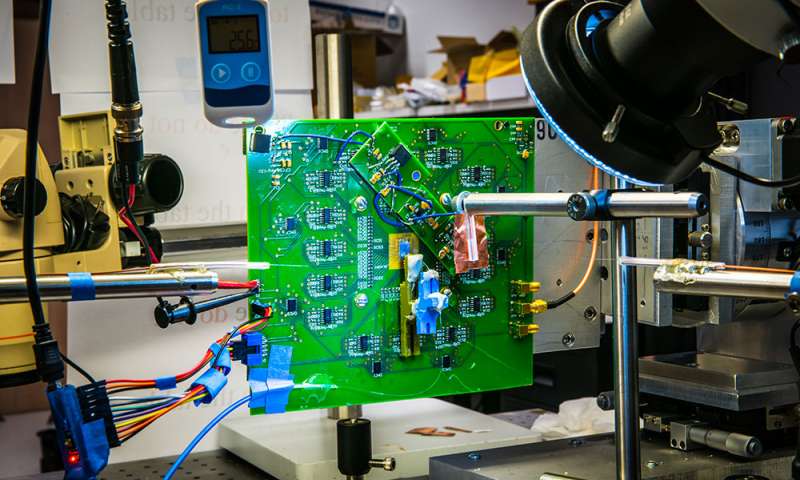 光学系统的革命性颠覆，相机不用镜头，手机可薄得像信用卡