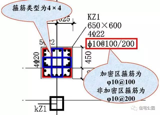 建筑工程图纸识图基础知识和干货,建筑施工图纸入门识图讲解