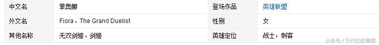 英雄联盟无双剑姬背景故事,无双剑姬菲欧娜还是菲奥娜