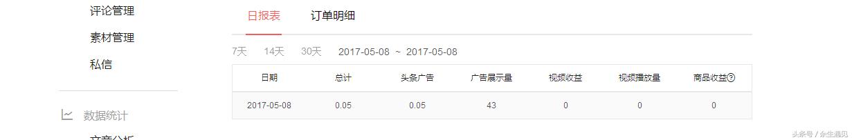 一名头条号新手的转正历程,梦想还是要有的,万一实现了呢