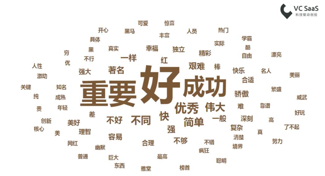 徐小平演讲稿,徐小平老师