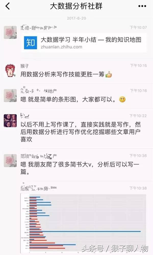 用知乎来写作的6个秘密