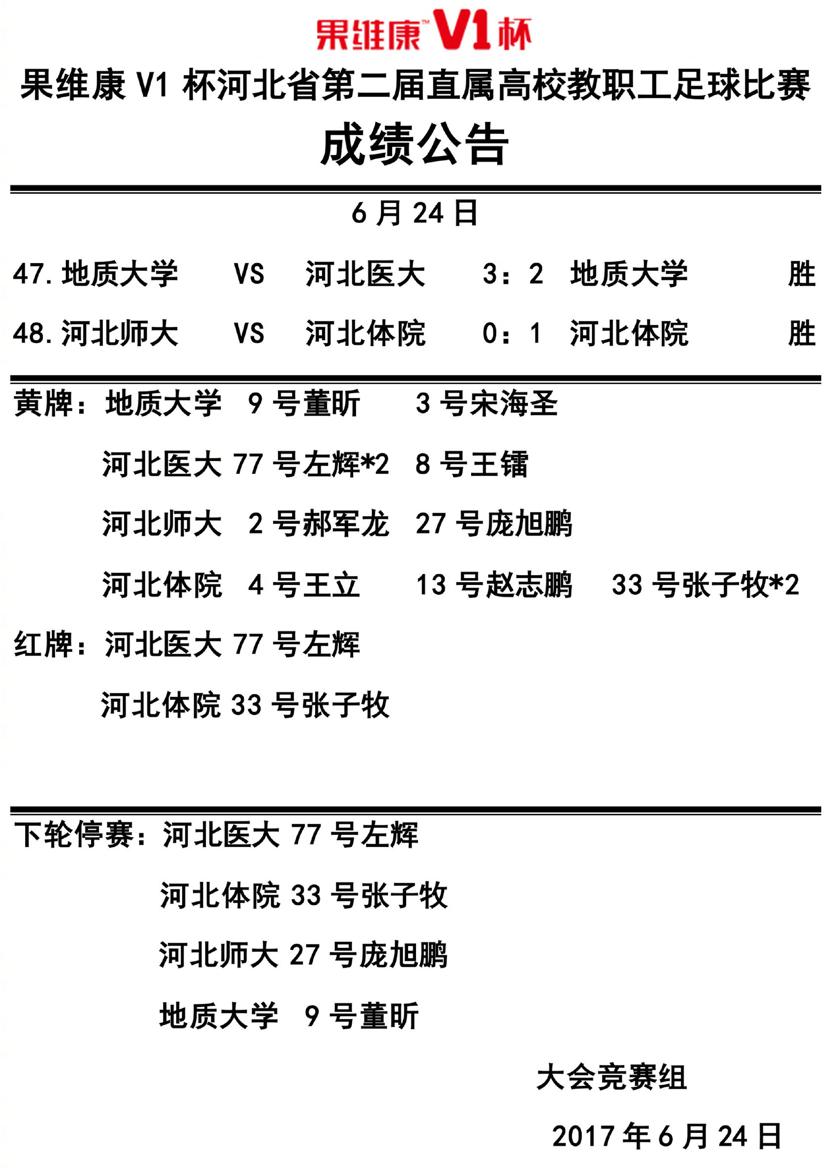 河北地质大学vs清华大学,河北地质大学足球队