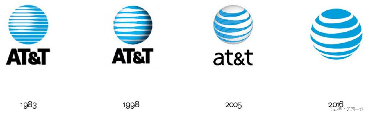 美国贝尔发明电话的初衷,美国贝尔电话公司所成功之处在哪