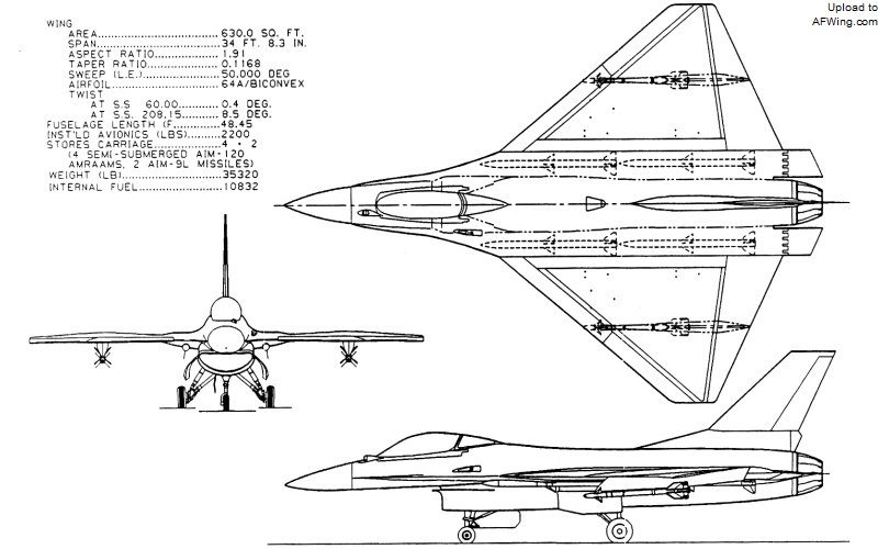印度f16战斗机,印度f16对巴基斯坦的威胁