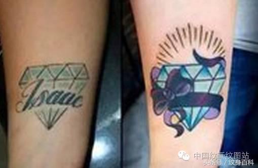 一万块钱可以纹什么纹身,纹身纹一个满背多少钱