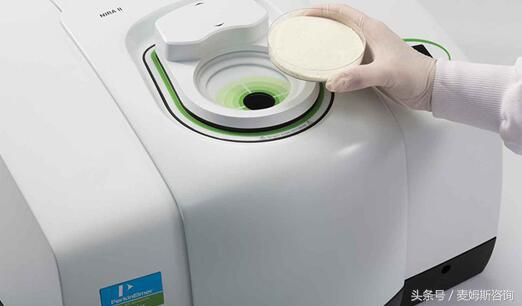 铂金埃尔默收购欧蒙,珀金埃尔默欧蒙