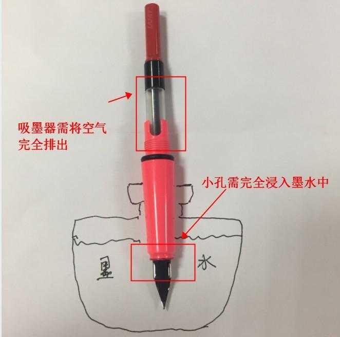 百乐钢笔吸墨水的正确方法,钢笔吸墨水的正确方式