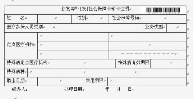 农村合作医疗社保卡丢失怎么补办,金融社保卡丢失补办需要什么资料