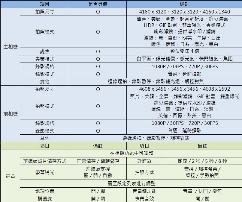 oppoa57开箱体验,oppoa57手机开箱