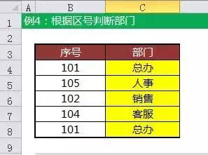 if函数使用方法实操,excelif函数