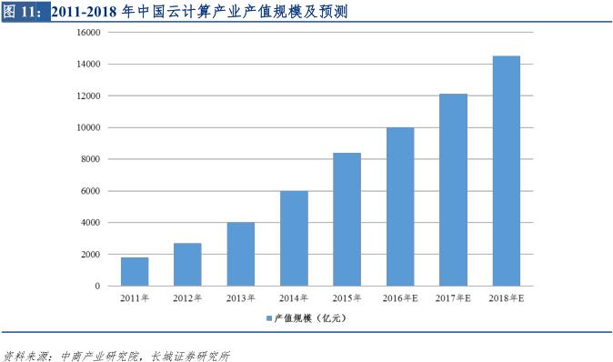 新零售专题研究报告 (直播新零售研究报告)