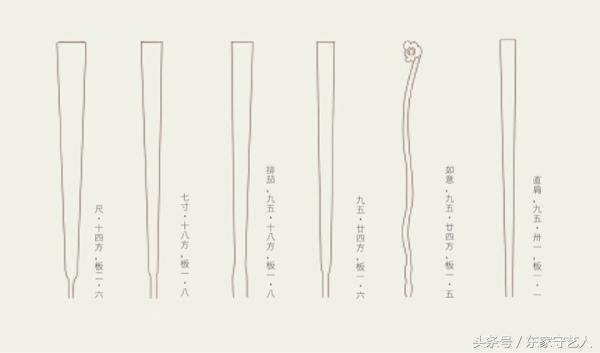 折扇的扇面有什么讲究,折扇的字有什么讲究