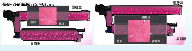 极致性能手机,极致性能的手机