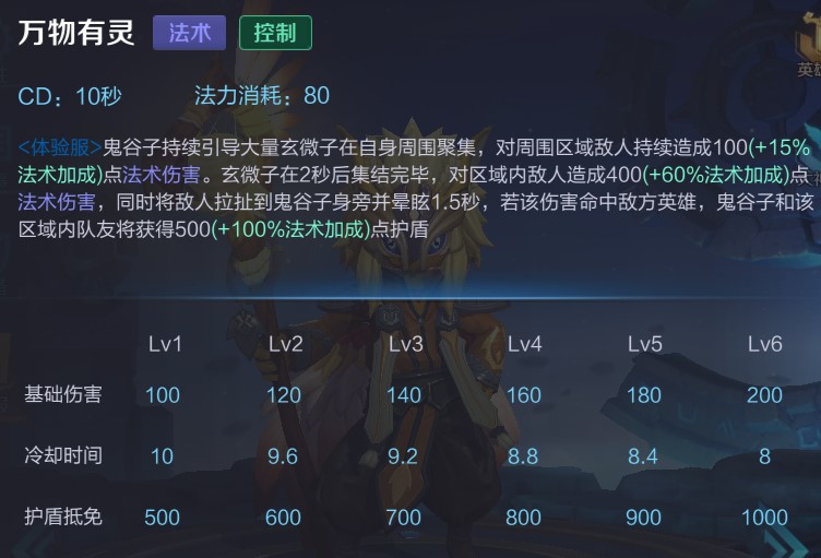 王者荣耀鬼谷子伤害爆表出装,王者荣耀鬼谷子s34赛季出装