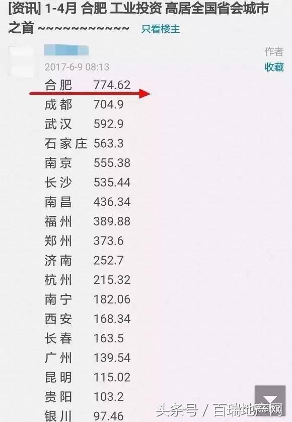 合肥工业产值超万亿,合肥工业发展变化