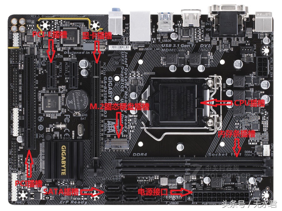 如何选择适合自己组装的电脑主机,想组装一台电脑主机怎么配置好