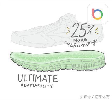 brooks布鲁克斯历史,布鲁克斯顶级稳定支撑跑鞋