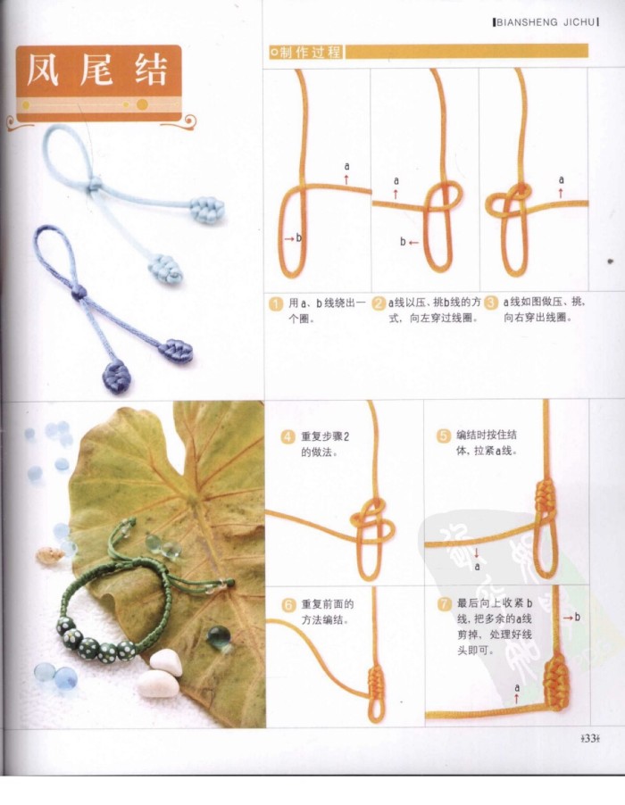 绳编手链的编法图解大全,手链绳结尾慢教程