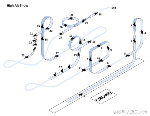 f-35飞行展示视频,空军f-35a飞行机动展示