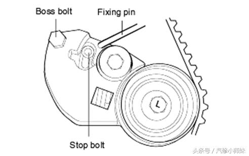 华泰圣达菲d4ea发动机真空管插法,华泰圣达菲d4ea柴油2.0的正时图