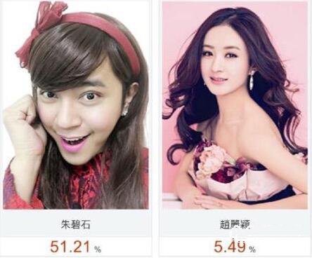 罗志祥朱碧石演唱会,罗志祥朱碧石泰国