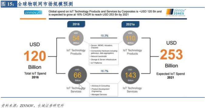 新零售专题研究报告 (直播新零售研究报告)